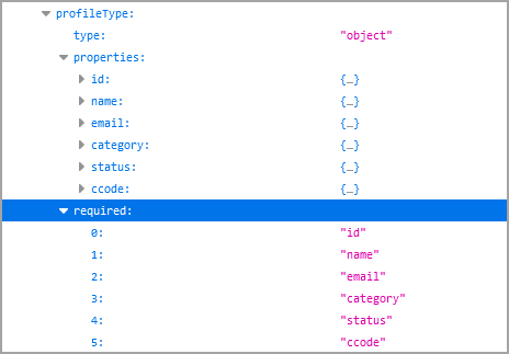 Image from the OpenAPI document showing the profileType JSON schema with all required properties